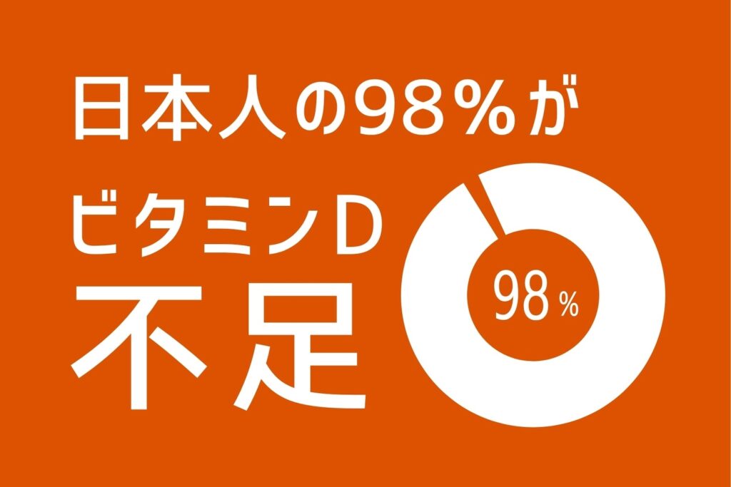 D活　論文に触れてみる ビタミンD論文 日本人の98％がビタミンD不足  東京慈恵会医科大学